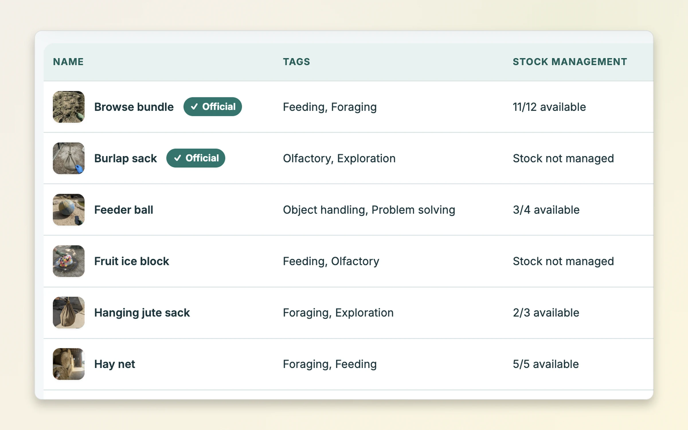 Enrichissements — Animal Welfare Monitor